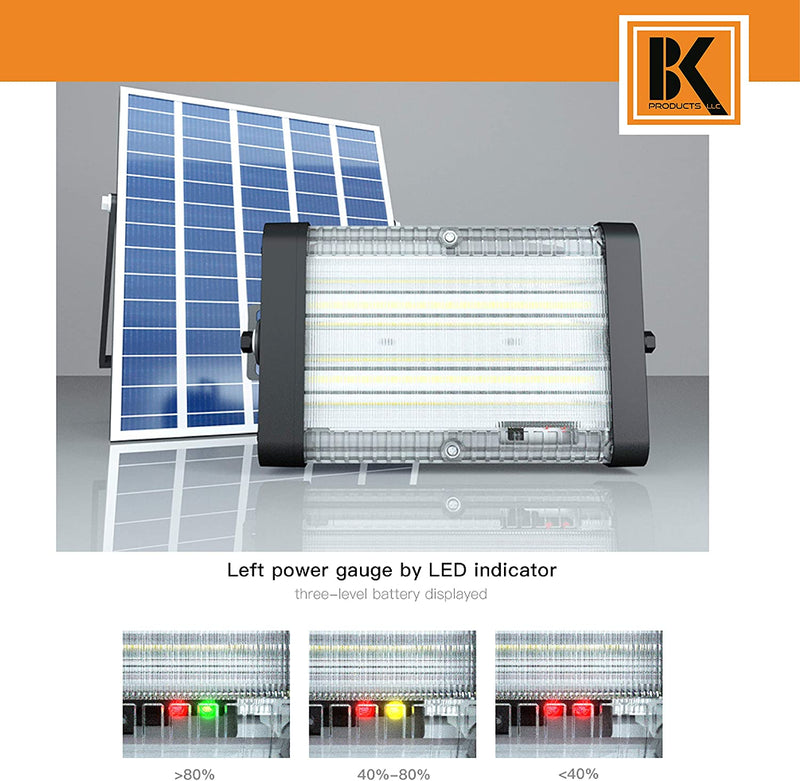 [SMALL] Solar Powered Light - Waterproof Security Lights - Industrial Strength (1000 Lumen)